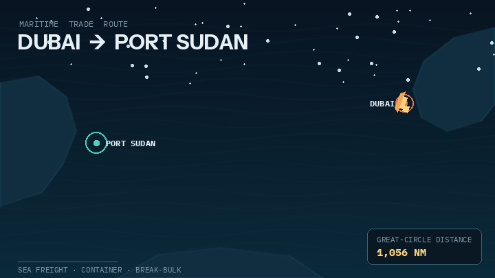 cargo to Sudan