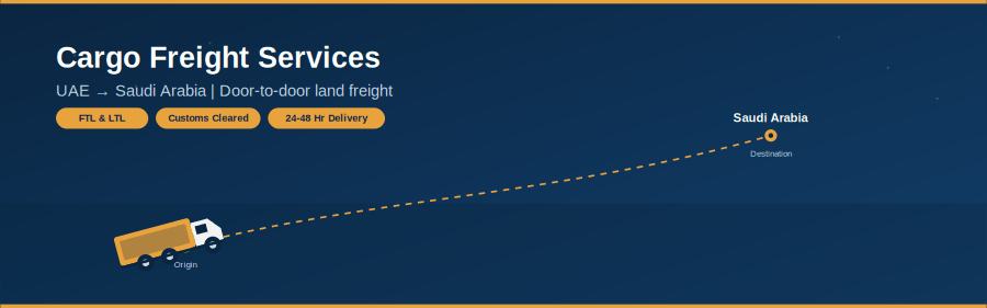 cargo to Saudi Arabia